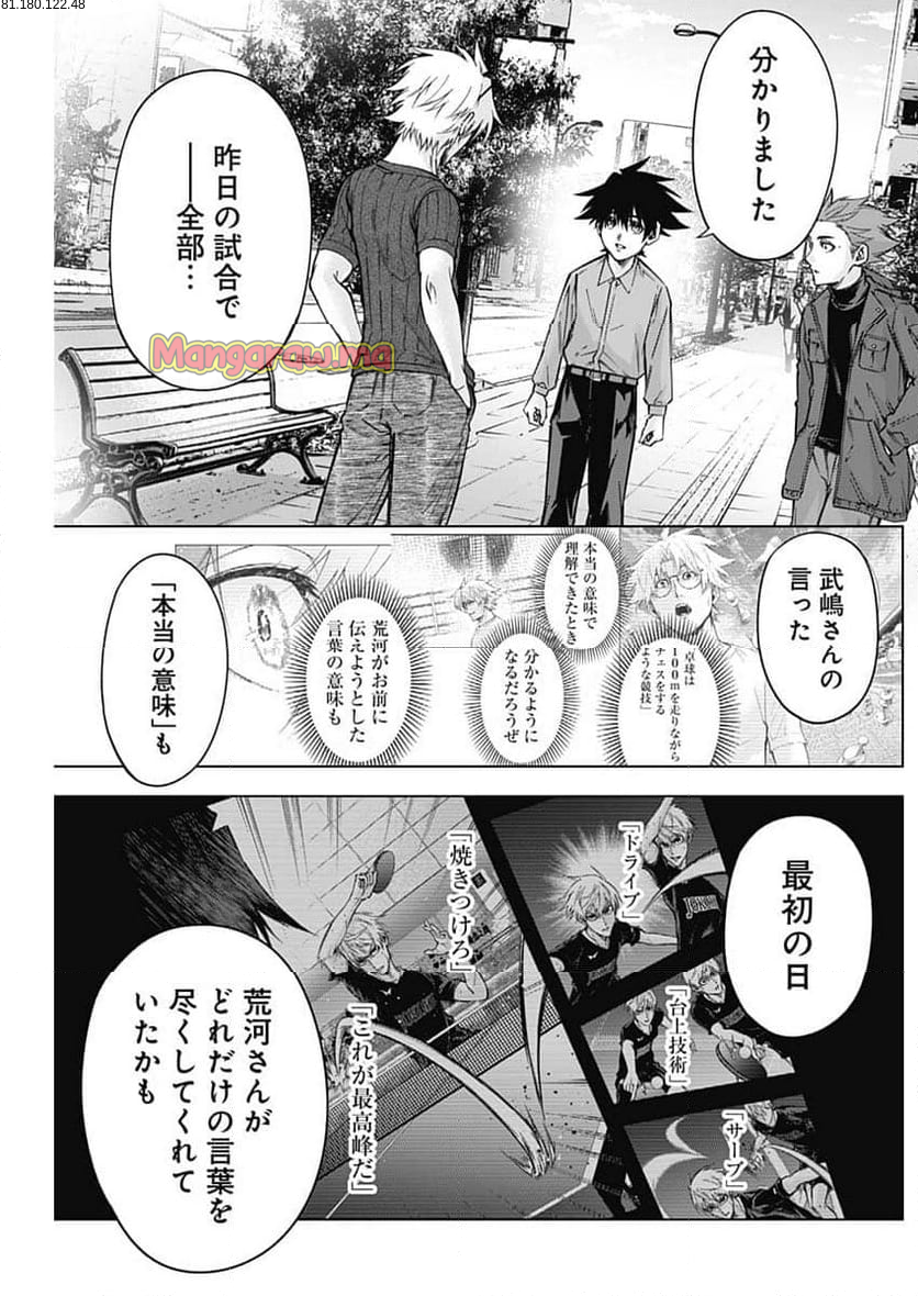 終わらないヨスガ - 第29話 - Page 2