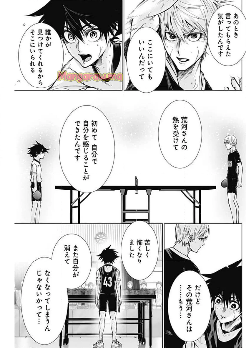 終わらないヨスガ - 第29話 - Page 6