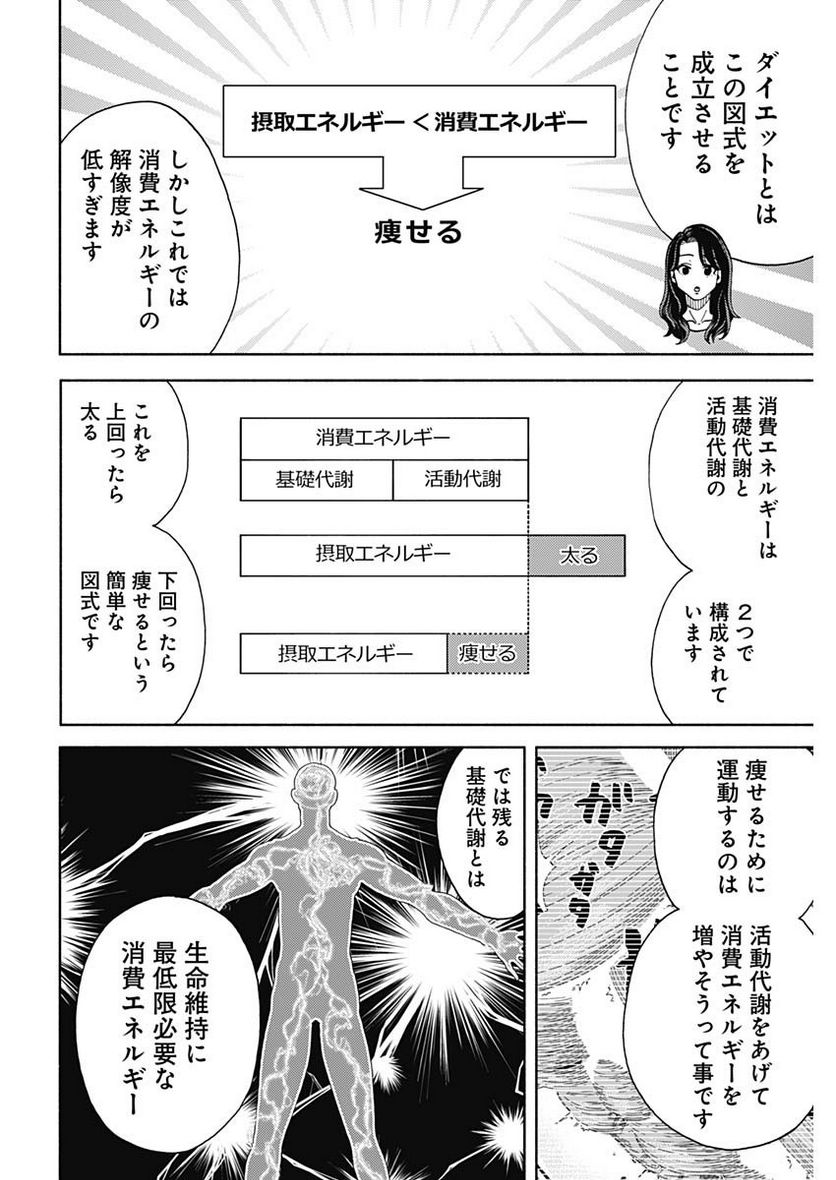 課長！　ダイエットのお時間です！ - 第17話 - Page 8