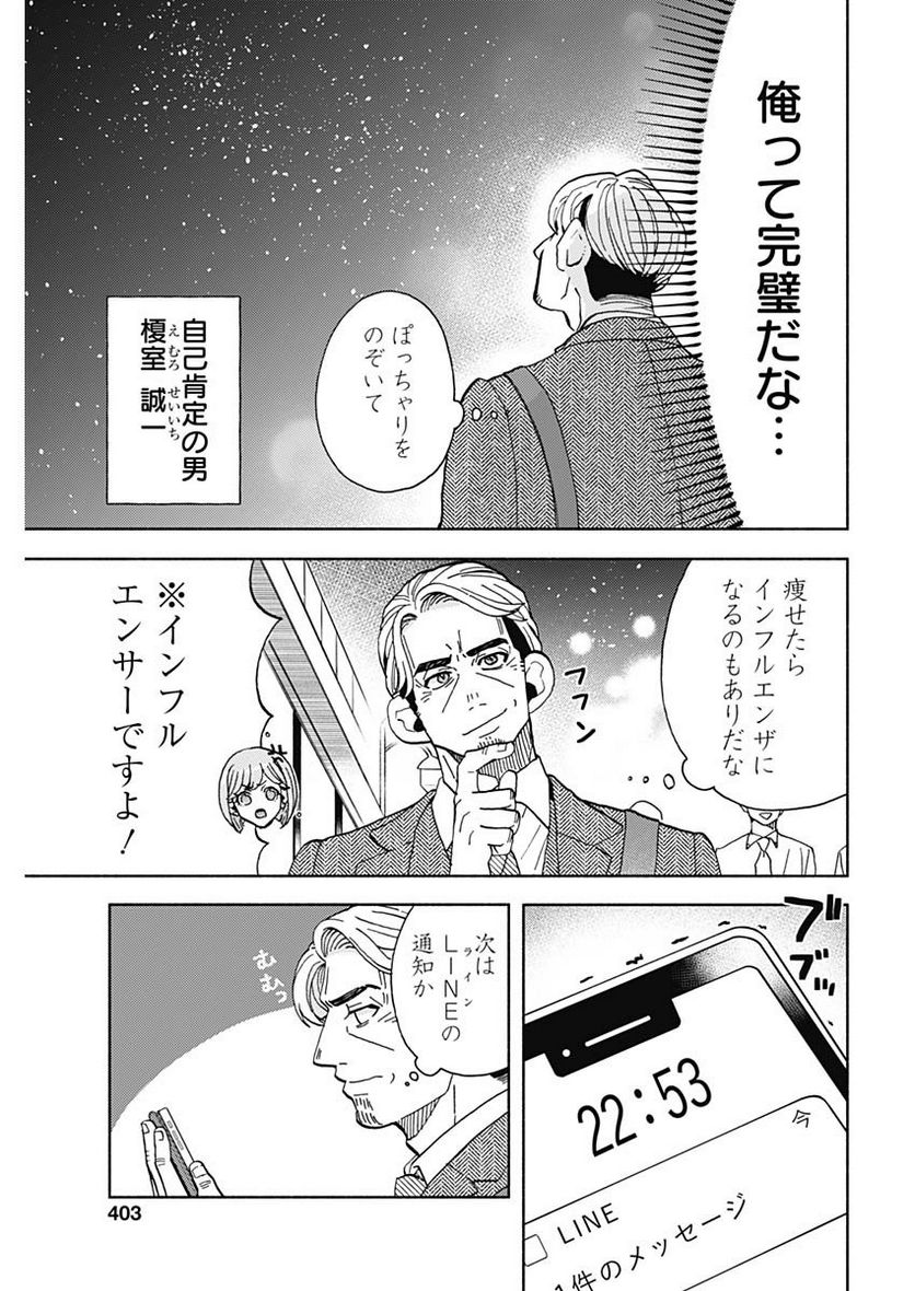 課長！　ダイエットのお時間です！ - 第23話 - Page 15