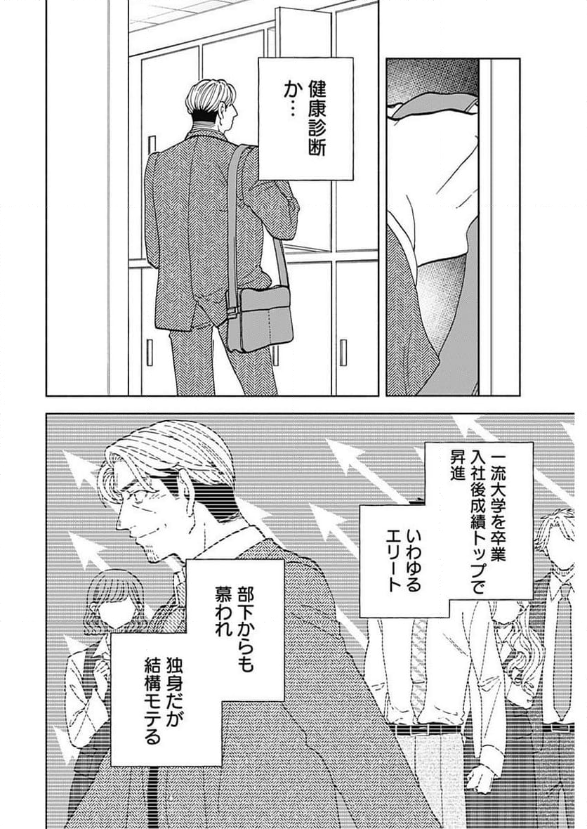 課長！　ダイエットのお時間です！ - 第31話 - Page 8