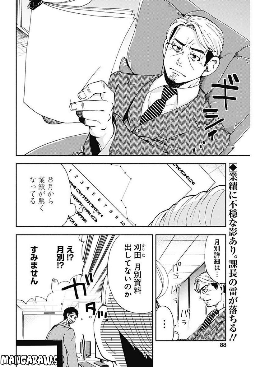 課長！　ダイエットのお時間です！ - 第8話 - Page 2