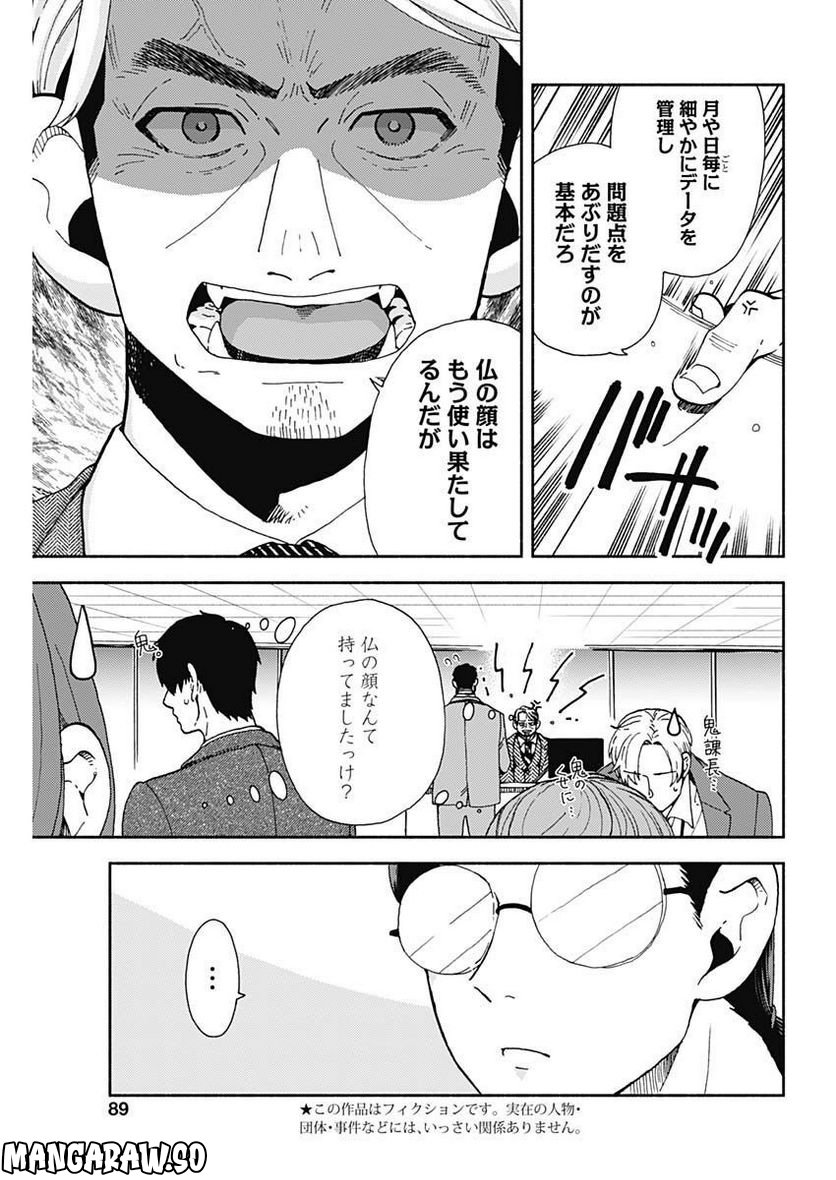 課長！　ダイエットのお時間です！ - 第8話 - Page 3