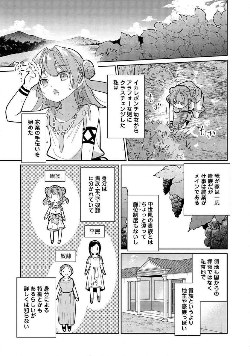 転生大魔女の異世界暮らし～古代ローマ風国家で始める魔法研究～@COMIC - 第1話 - Page 18