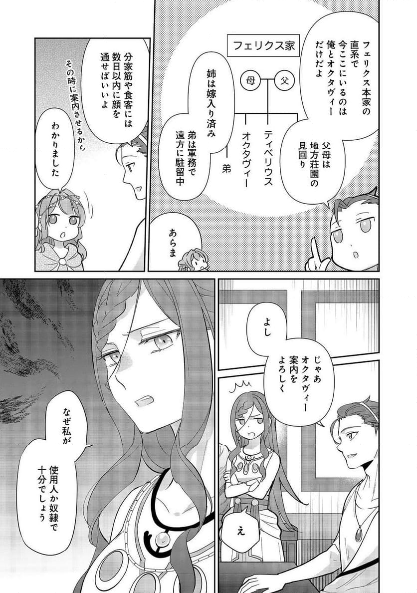 転生大魔女の異世界暮らし～古代ローマ風国家で始める魔法研究～@COMIC - 第2話 - Page 29