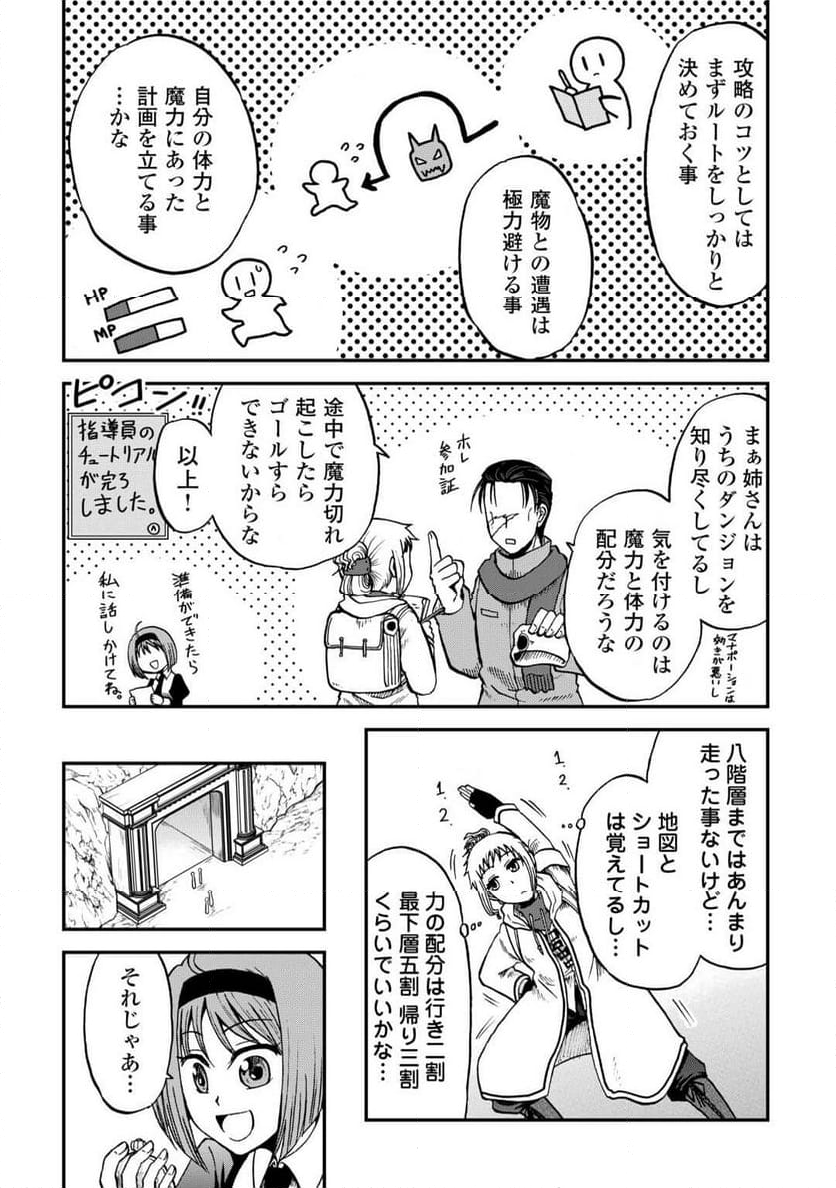 ソロダン～週末は趣味を満喫させて頂きます～ - 第4話 - Page 8