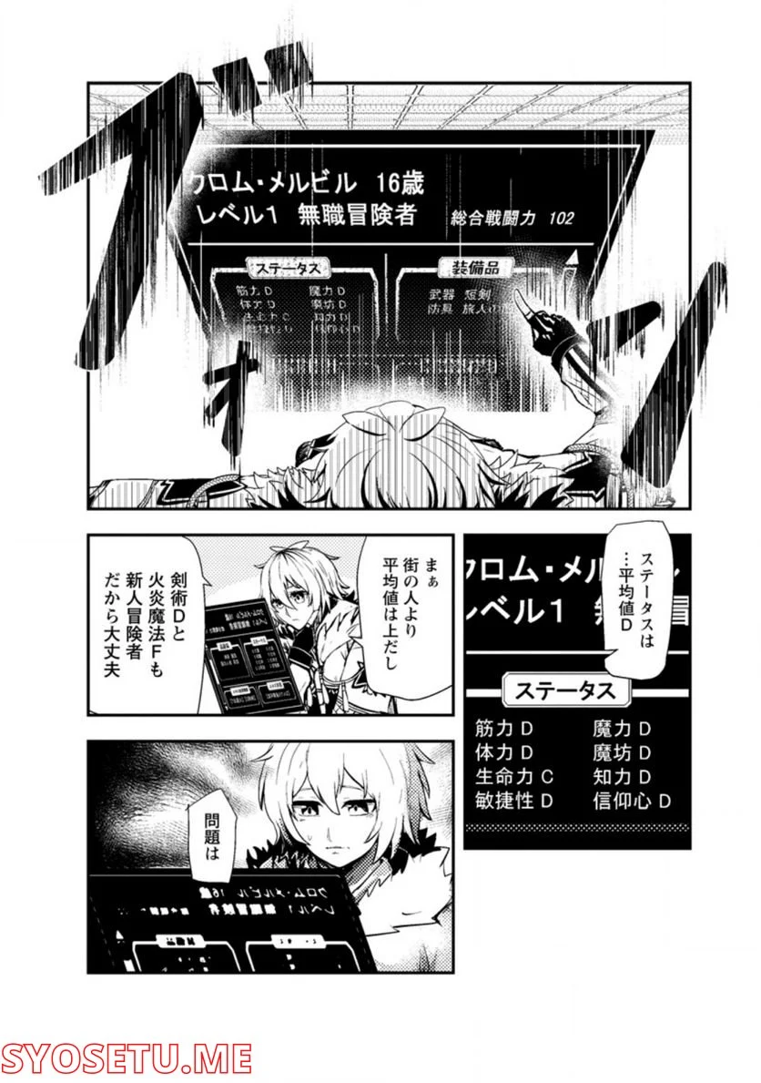 宝くじが当たったのでレベル１から聖剣を買ってみる, - 第1話 - Page 2