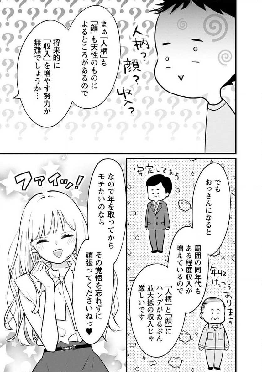 非モテの疑問に答える本 - 第15話 - Page 7