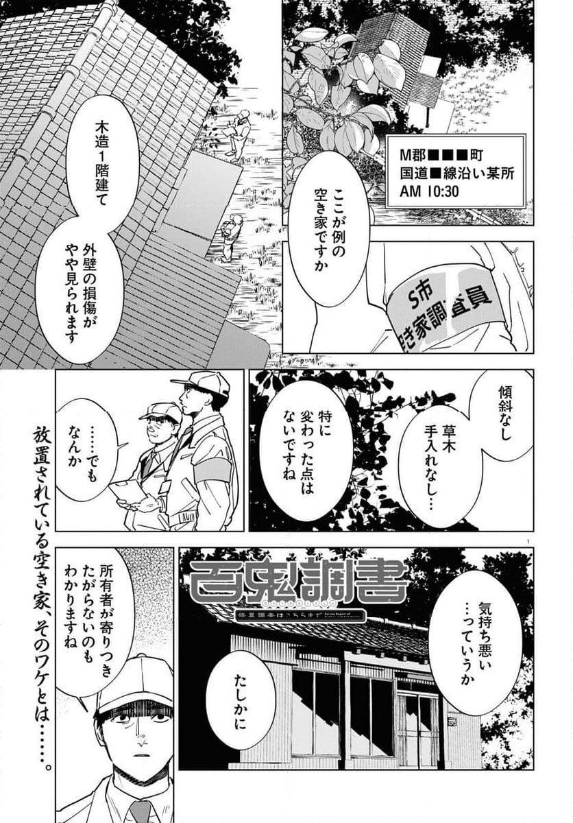 百鬼調書 怪異調査はこちらまで - 第8話 - Page 1