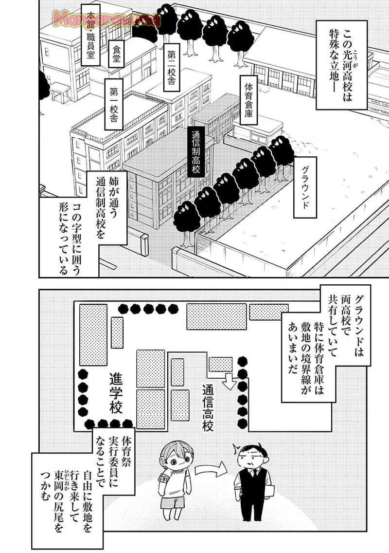 生意気なギャル姉を解らせる話 - 第19話 - Page 6