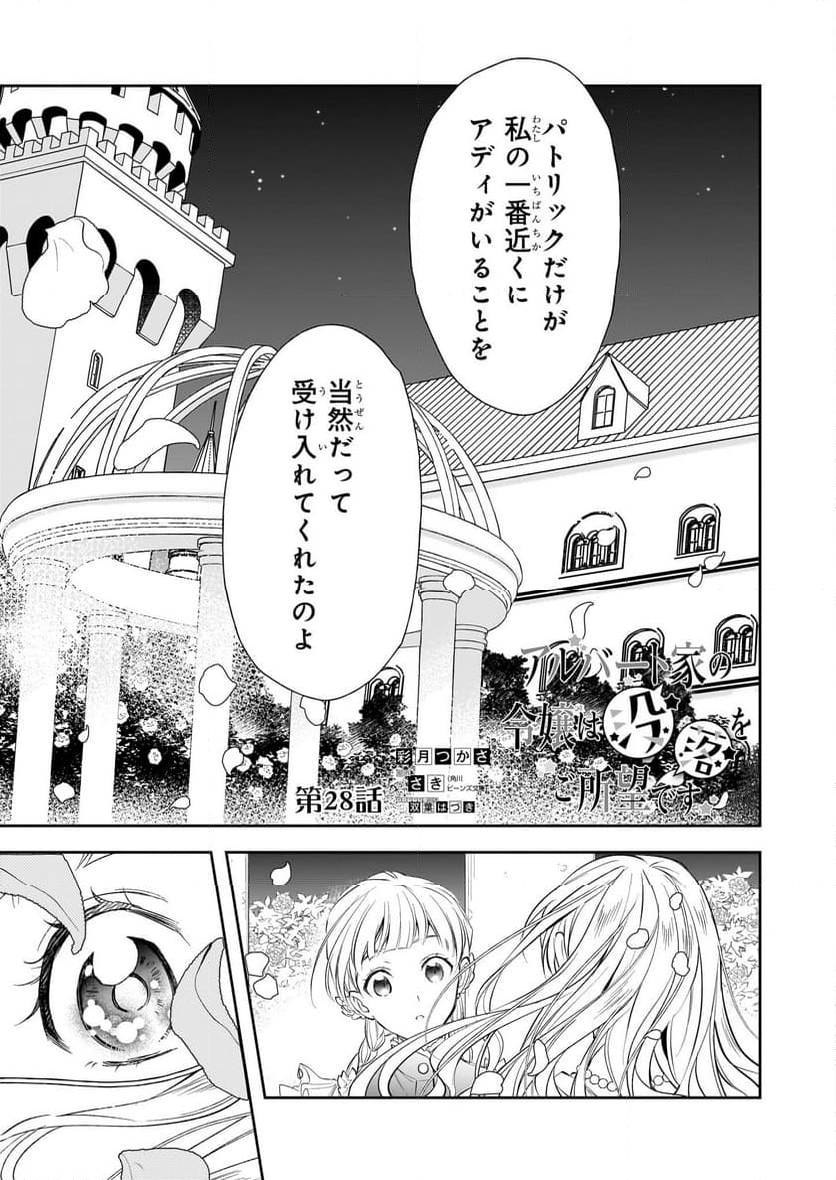 アルバート家の令嬢は没落をご所望です - 第28話 - Page 1