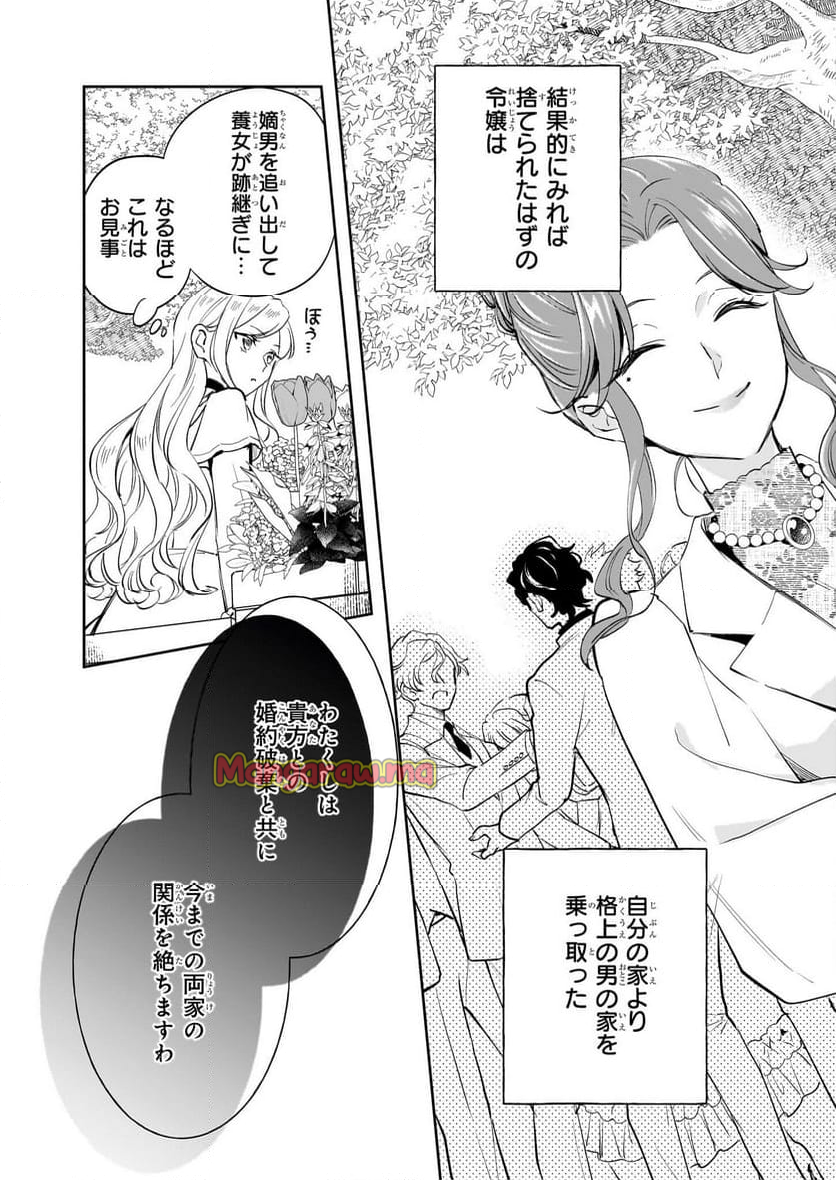 アルバート家の令嬢は没落をご所望です - 第32話 - Page 10