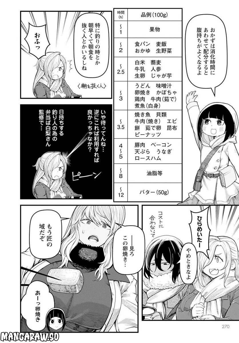 カワセミさんの釣りごはん - 第39話 - Page 22