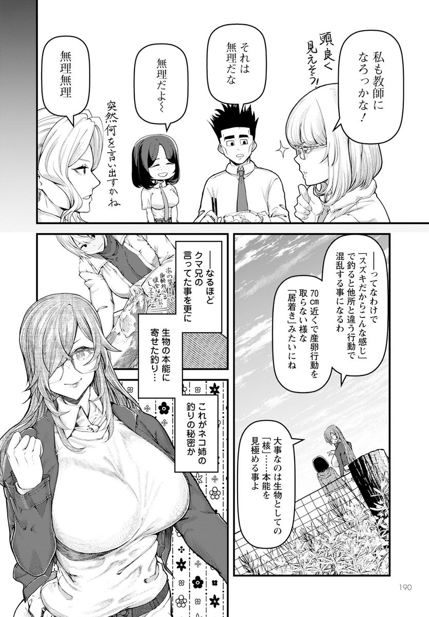 カワセミさんの釣りごはん - 第41話 - Page 20