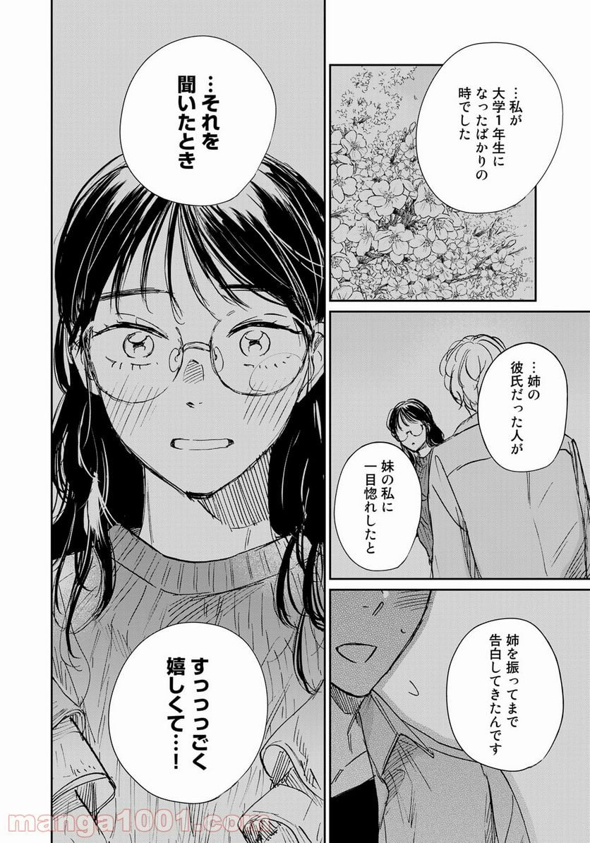 ＳとＸ　セラピスト霜鳥壱人の告白 - 第8話 - Page 8