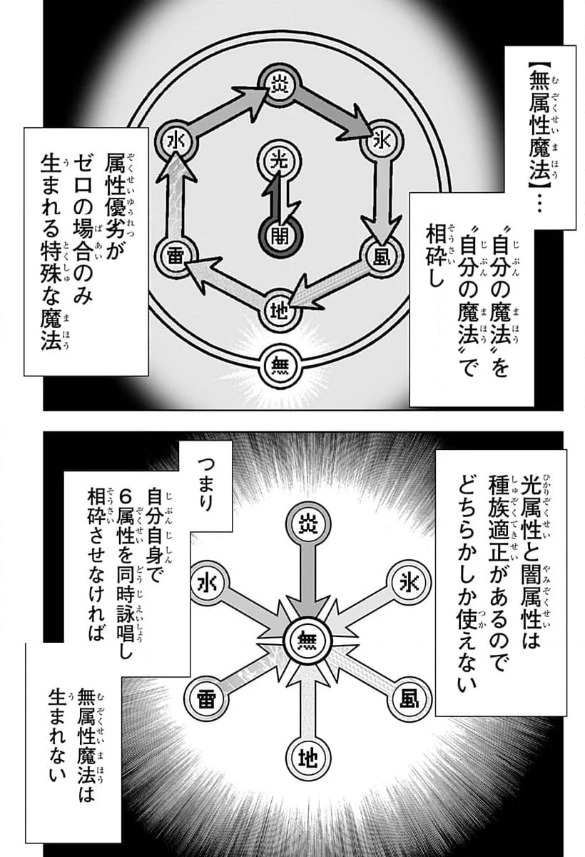 僕の武器は攻撃力１の針しかない - 第108話 - Page 9