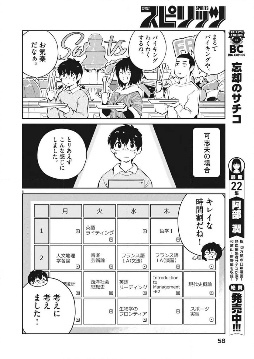 ヨシダ檸檬ドロップス - 第2話 - Page 8