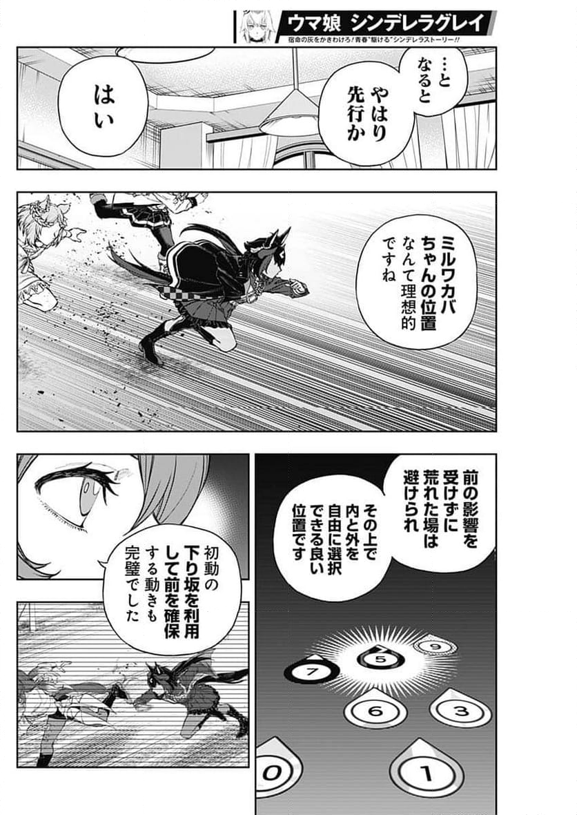 ウマ娘 シンデレラグレイ - 第166話 - Page 10