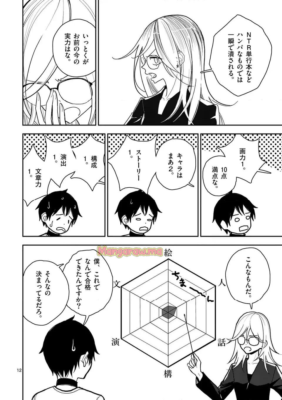 その炎の名は性癖 - 第9話 - Page 12