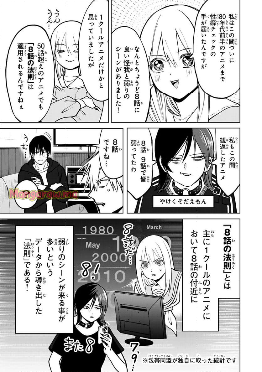 傷口と包帯 - 第8話 - Page 15