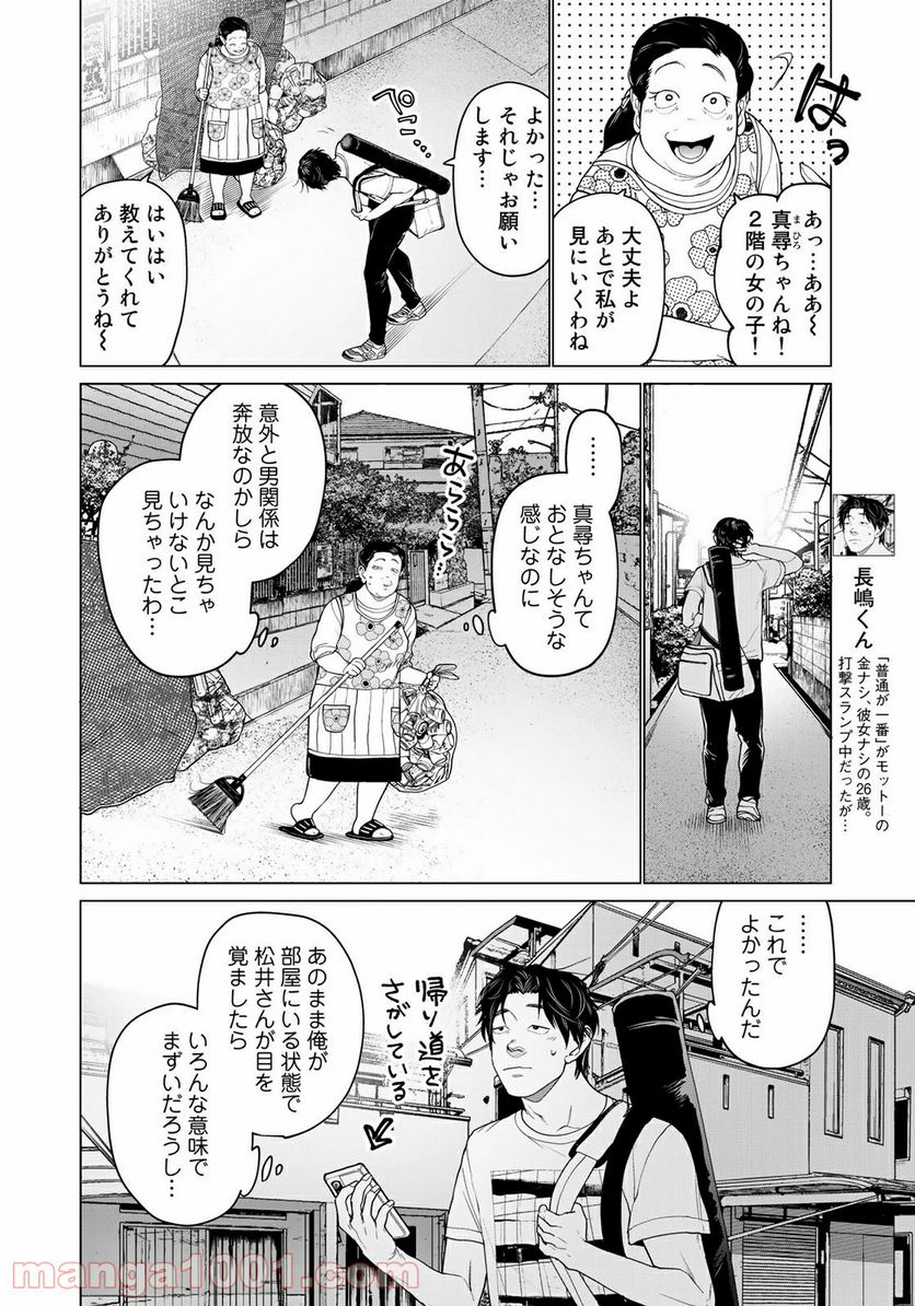 松井さんはスーパー・ルーキー - 第7話 - Page 2