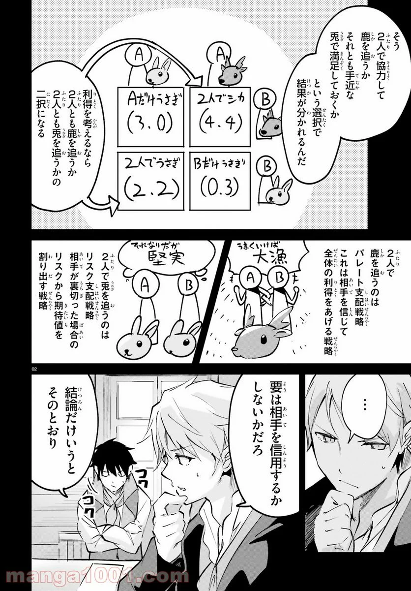 数字で救う! 弱小国家 - 第24話 - Page 2