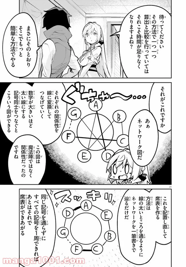 数字で救う! 弱小国家 - 第25話 - Page 22