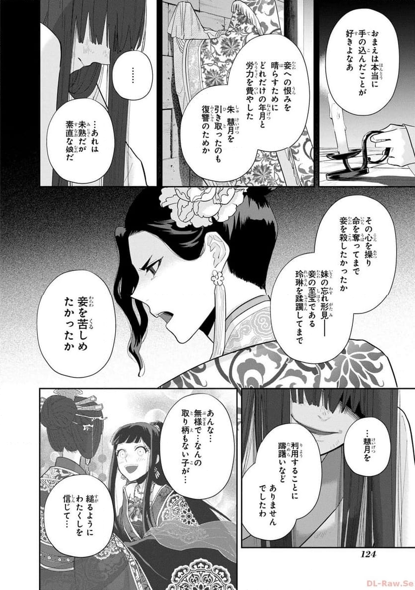 ふつつかな悪女ではございますが ～雛宮蝶鼠とりかえ伝～ - 第20話 - Page 8