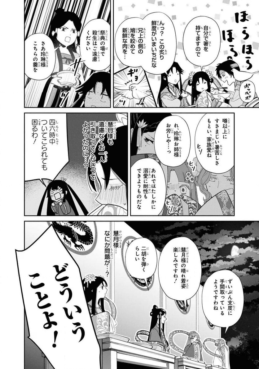 ふつつかな悪女ではございますが ～雛宮蝶鼠とりかえ伝～ - 第21話 - Page 29